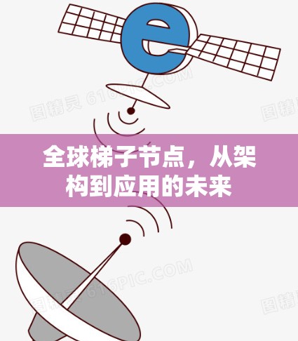全球梯子节点，从架构到应用的未来