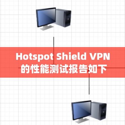 Hotspot Shield VPN 的性能测试报告如下