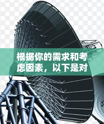 根据你的需求和考虑因素，以下是对快连VPN软件的综合评价