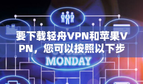 要下载轻舟VPN和苹果VPN，您可以按照以下步骤操作