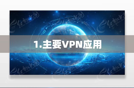 1.主要VPN应用