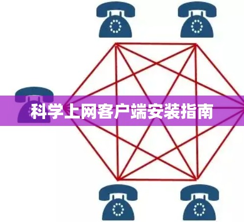科学上网客户端安装指南 科学上网客户端安装指南